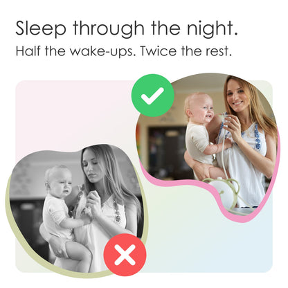 Nosiboo Pro Nasal Aspirator for Babies - Nosiboo USA Shop