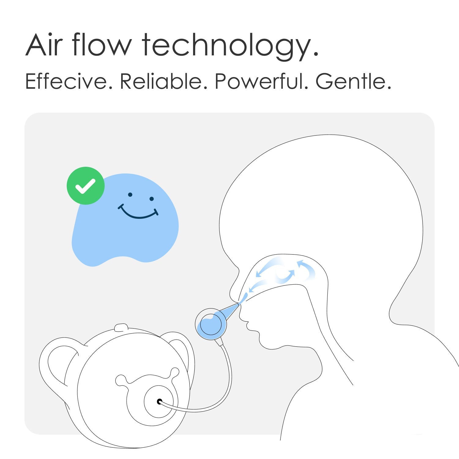 Nosiboo Pro Nasal Aspirator for Babies - Nosiboo USA Shop